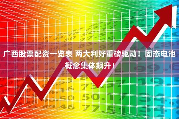 广西股票配资一览表 两大利好重磅驱动！固态电池概念集体飙升！