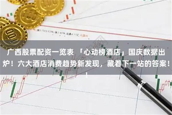 广西股票配资一览表 「心动榜酒店」国庆数据出炉！六大酒店消费趋势新发现，藏着下一站的答案！