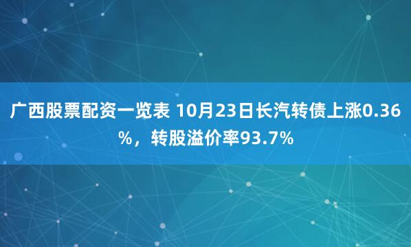 广西股票配资一览表 10月23日长汽转债上涨0.36%，转股溢价率93.7%