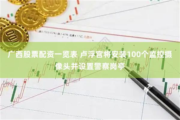 广西股票配资一览表 卢浮宫将安装100个监控摄像头并设置警察岗亭