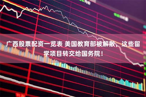 广西股票配资一览表 美国教育部被解散，这些留学项目转交给国务院！